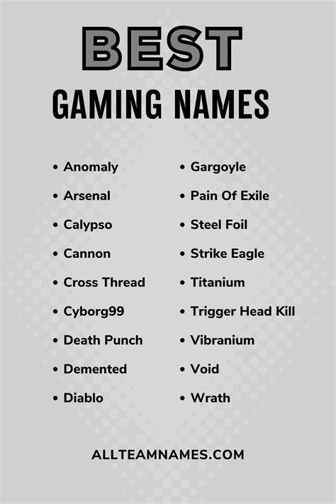 weibliche streamer namen|200 Badass Gamergirl Names: Cool & Aesthetic Nicknames